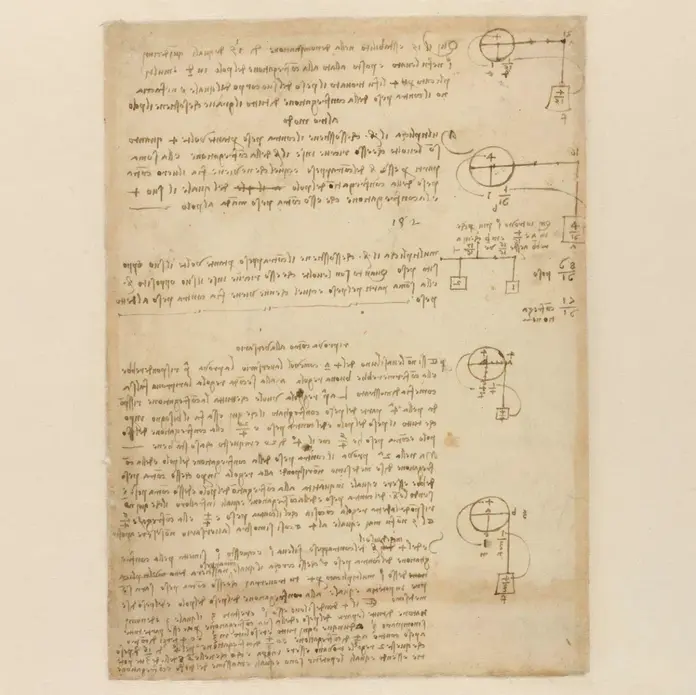 صفحه‌ای از کودکس آتلانتیکوس لئوناردو داوینچی