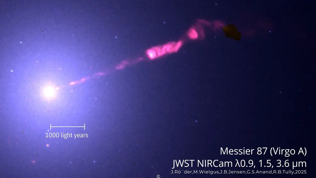 تلفن‌سکوپ فضایی جیمز وب، سیاه‌چالهٔ غول‌پیکر کهکشانی راه شیری‌مان را می‌بیند که پرتو‌ای ساطع می‌کند
